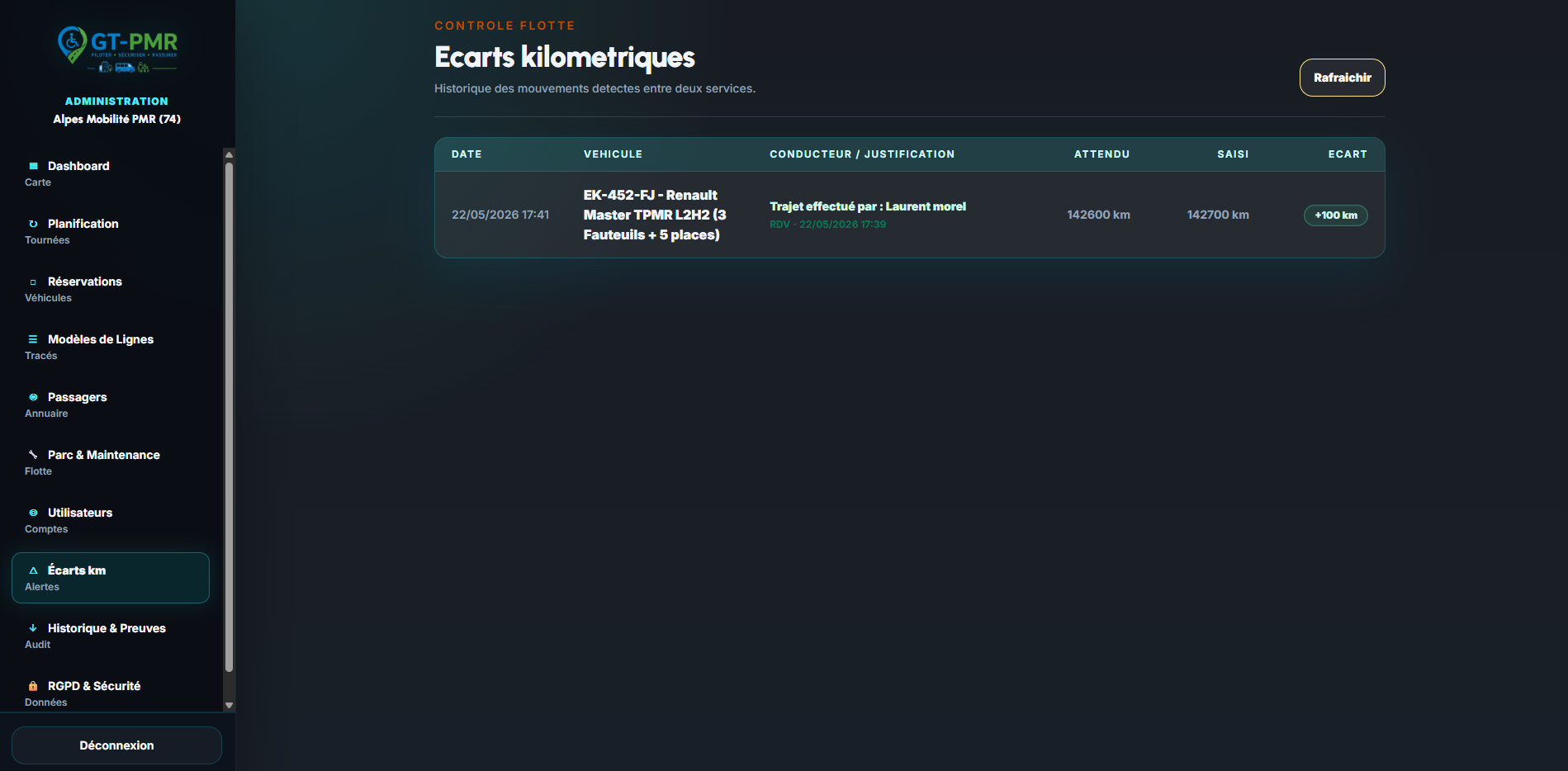 Trajets éducateurs